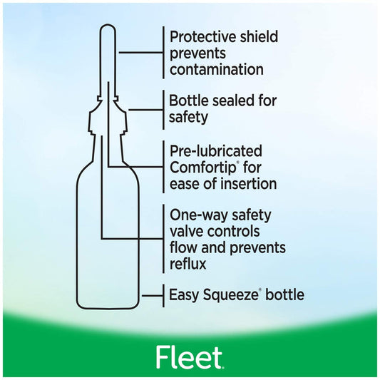 Fleet Laxative Mineral Oil Enema for Constipation Relief