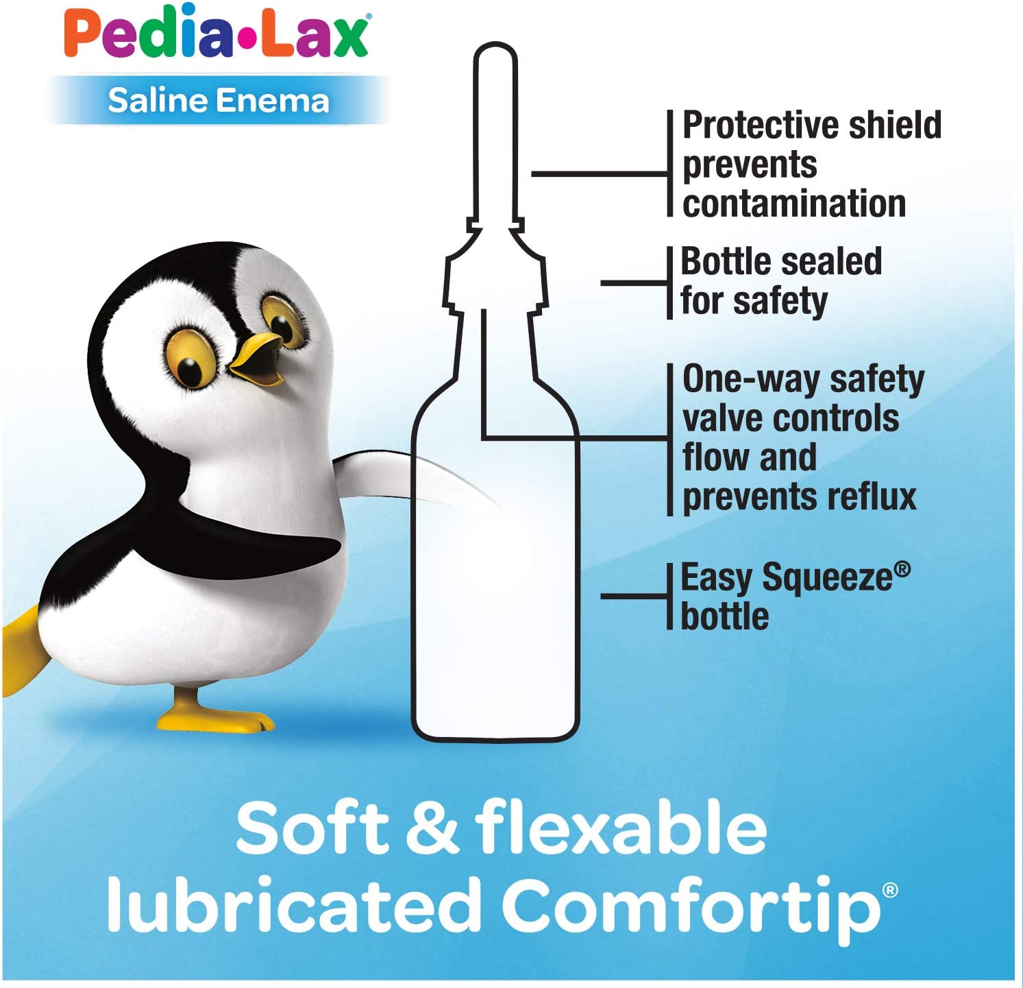 Fleet Pedia Lax Pediatric Childrens Saline Enema with Flexible Lubricated Comfortip