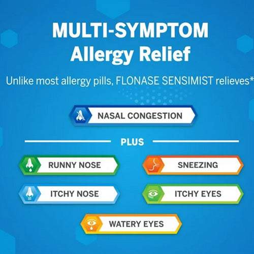 Flonase Sensimist Allergy Relief Nasal Spray, 120 Metered Sprays