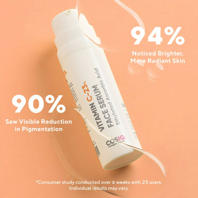 Cos-IQ Vitamin C-23% Face Serum