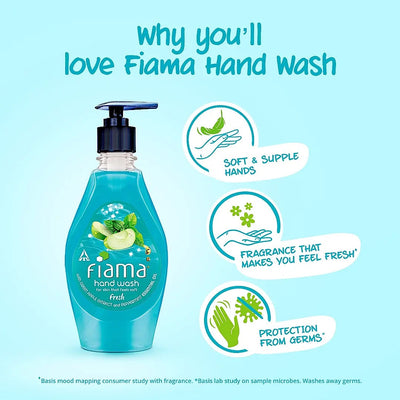 Fiama Fresh Moisturising Hand Wash with Peppermint and Green Apple