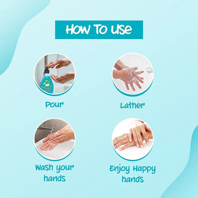 Fiama Fresh Moisturising Hand Wash with Peppermint and Green Apple