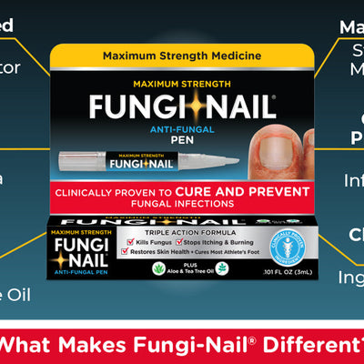 Fungi-Nail Antifungal Pen Applicator