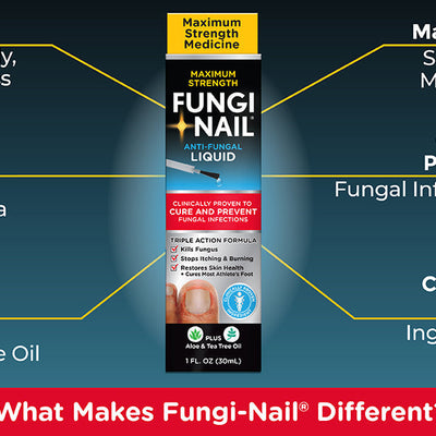 Fungi-Nail Antifungal Finger & Toenail Solution 1 oz