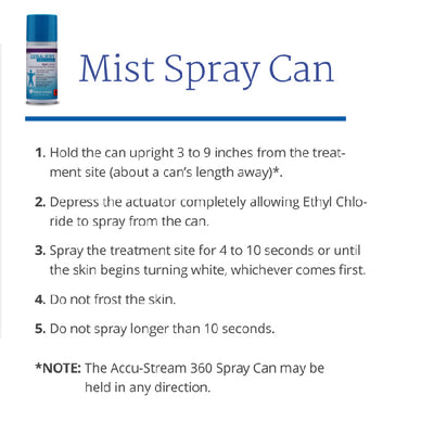 Gebauer's Ethyl Chloride Skin Refrigerant Spray Mist Topical Anesthetic