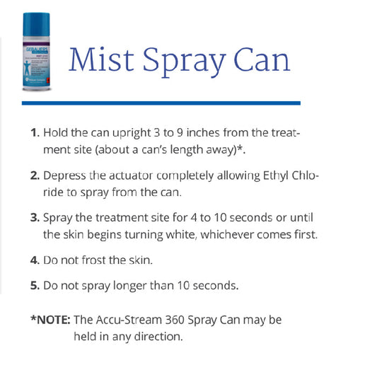 Gebauer's Ethyl Chloride Skin Refrigerant Spray Mist Topical Anesthetic