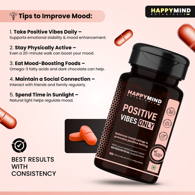 HappyMind Botanicals Positive Vibes Only Veg Tablets
