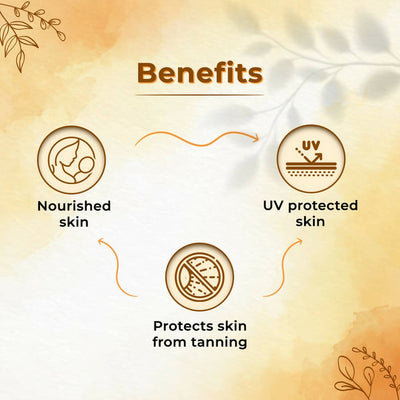 Astaberry UV Guard Sun Protection Crème SPF 30 with Jojoba Oil
