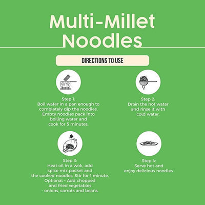 FittR biTes Multi-Millet Noodles