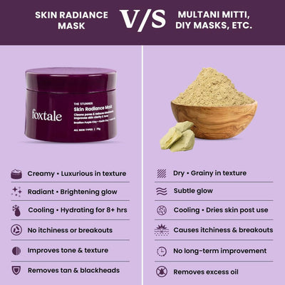 Foxtale De-Tan Face Mask For Glowing Skin - Clay Mask with Lactic Acid For Tan Removal, Reduction in Blackheads, Instant Brightening