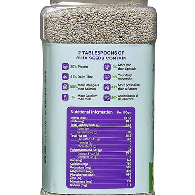 Fulsome Premium White Chia Seeds