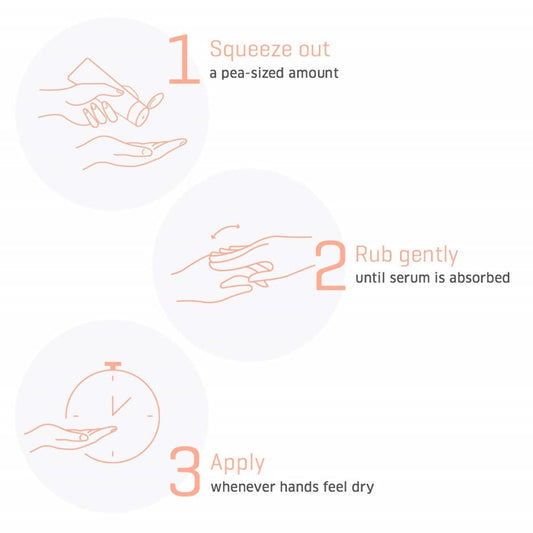 Dermafique Oleo Restore Hand Serum