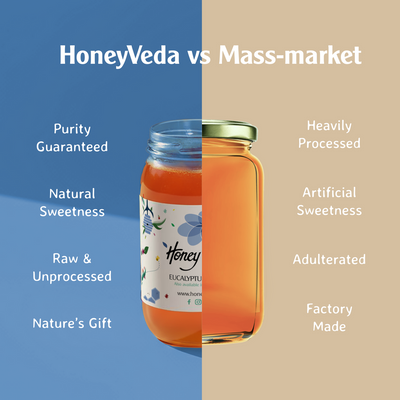 Honey Veda Eucalyptus Honey - 500 gms