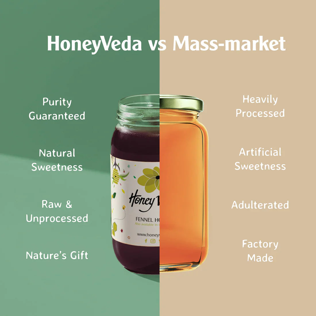 Honey Veda Fennel Farm Honey - 500 gms