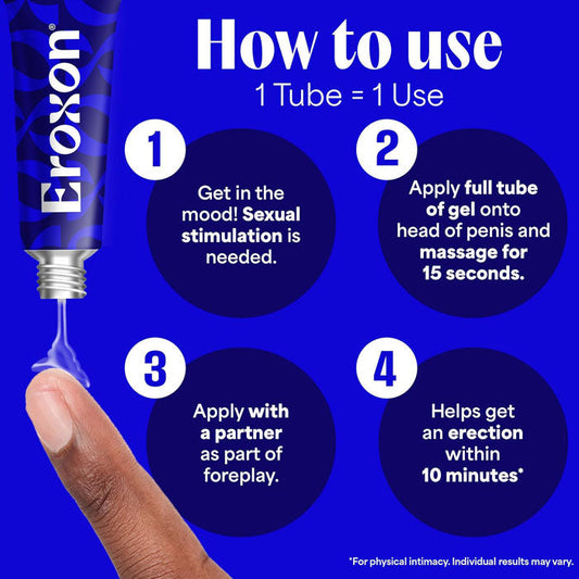 Eroxon Erectile Dysfunction Treatment Gel, Single-Dose Tubes (4-Pack)
