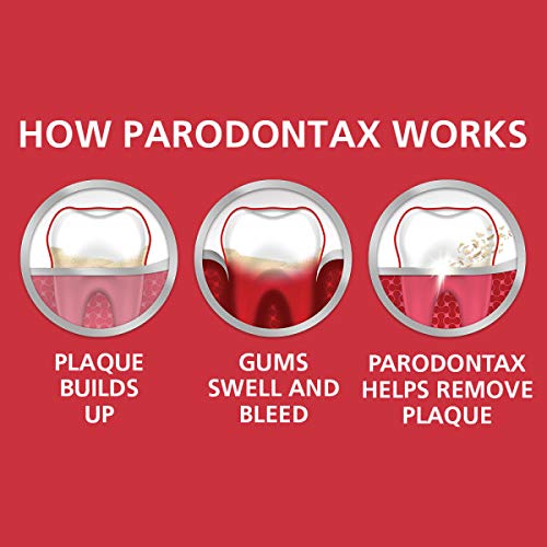 Parodontax Daily Anti-Cavity Whitening Toothpaste for Bleeding Gum Relief Extra Fresh