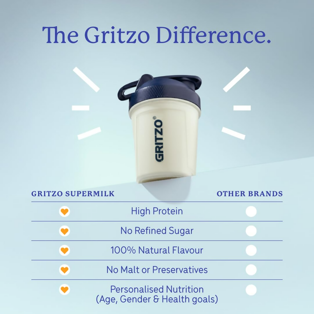 Gritzo SuperMilk Weight+ (2-6y Boy & Girl), 4g Protein Powder - Creamy Vanilla