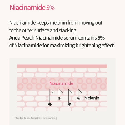 Anua Peach 70% Niacinamide Serum Brightening Hydrating Face Serum, Reducing Melanine Daily Clean Beauty - Korean Skincare
