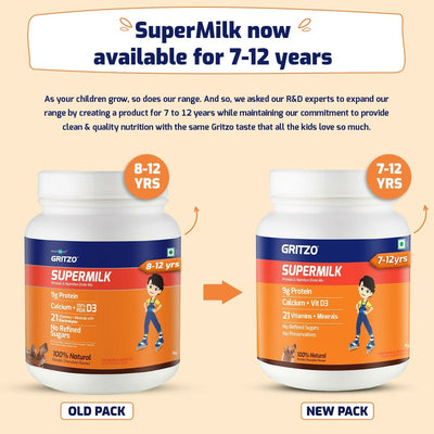 Gritzo SuperMilk Overall Growth (7-12y Boys), 9g Protein (Double Chocolate, Zero Refined Sugar, 20 Vitamins & Minerals