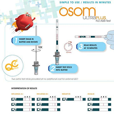 Influenza Rapid Test, OSOM Ultra Plus Rapid Flu A+B Testing Kit for Virus Detection, 25/ Box