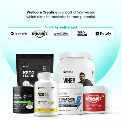 Wellcore - Electrolytes | Miami Thunder