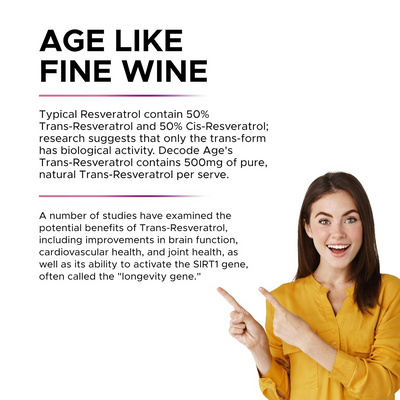 Decode Age 99.5% Pure Trans Resveratrol 250mg Supplement Capsules