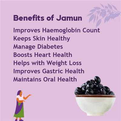 TribalVeda  Jamun Strips -10 gms