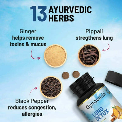 Gynoveda Lung Detox Tablets