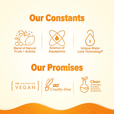 Aqualogica Glow+ 30X Vitamin C Hydrating Essence Serum
