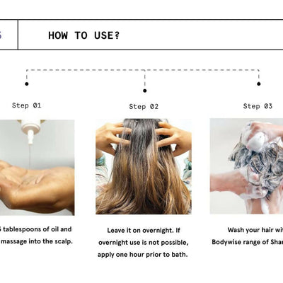 BeBodywise 1% Redensyl Hair Oil