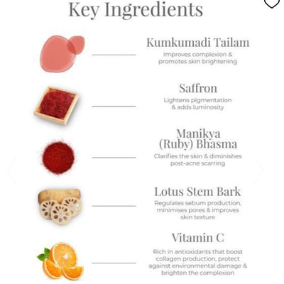 Kumkumadi Night Cream - 30 gms