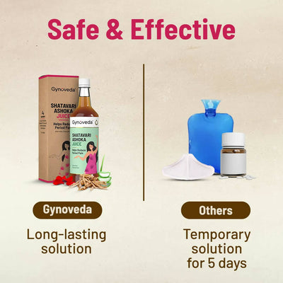 Gynoveda Shatavari Ashoka Juice