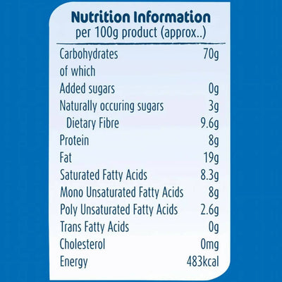Britannia NutriChoice Essentials Oats Cookies - No Added Sugar