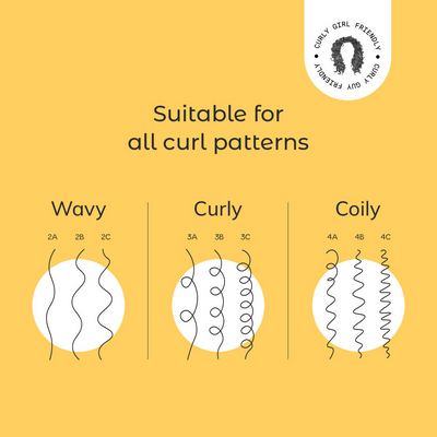 Arata Curl Hair Detangler With Hyaluronic Acid, Niacinamide - Detangles & Strengthens Curls
