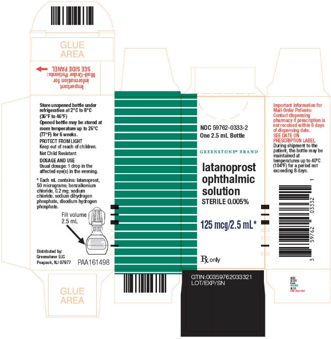 Latanoprost Eye Drops 0.005% Greenstone Brand 2.5 mL (Rx)  *Refrigerated Item*