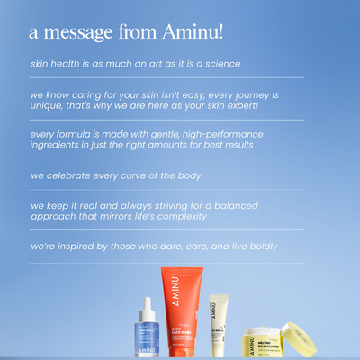 Aminu Eye Serum