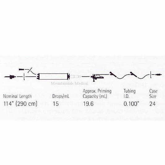 LifeShield PlumSet SoluSet Iv Set 150 ml Burette Port