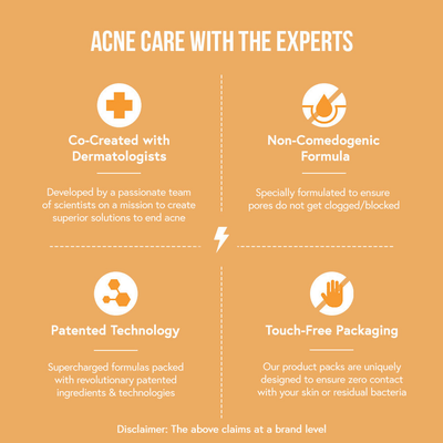 Acne Squad Spot Corrector For Acne Scars With Triple Concentrate Formula