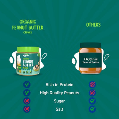 Alpino Organic Natural Peanut Butter Crunch
