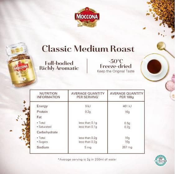 Classic Dark Roast And Medium Roast Instant Coffee