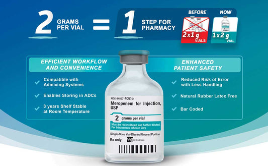 Meropenem Injection Powder Vial 2 gram x 6/Box (RX)