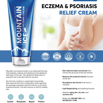 Eczema and Psoriasis Cream, Made with Natural Ingredients (Repair Dry and Damaged Skin)