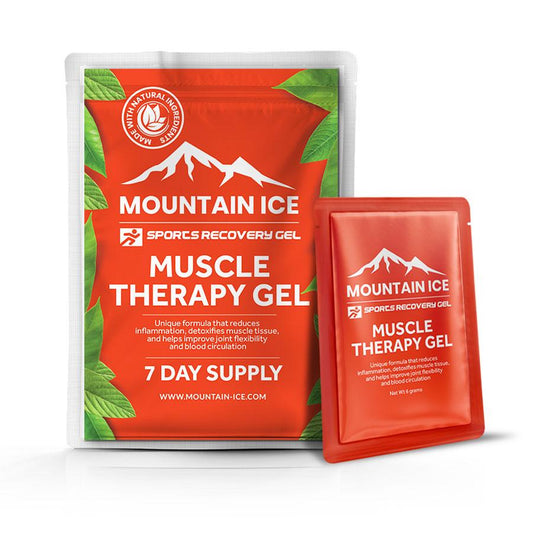 Muscle Pain Relief Gel with Natural Ingredients (Sample Pack)