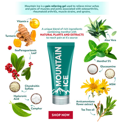 Arthritis, Joint & Nerve Pain Relief Gel  with Natural Ingredients- Sample Pack