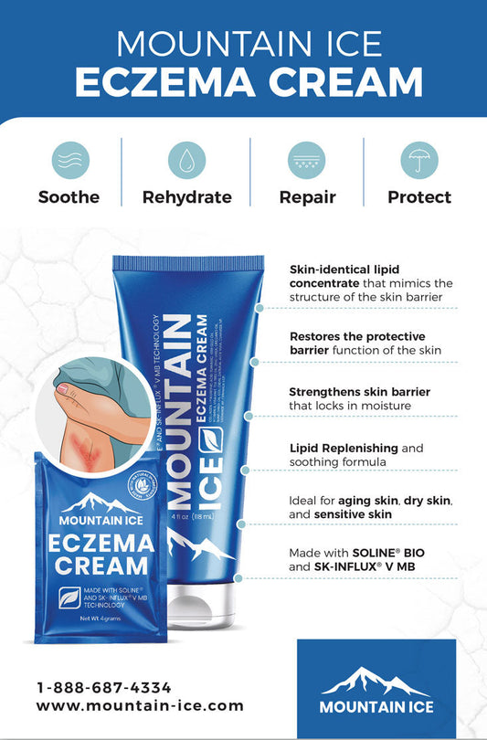 Mountain Ice Eczema Cream (Rebuild Skins Barrier + Retain Moisture Better) (Sample Pack)