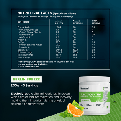 Wellcore - Electrolytes | Berlin Breeze | 200g, 40 Servings