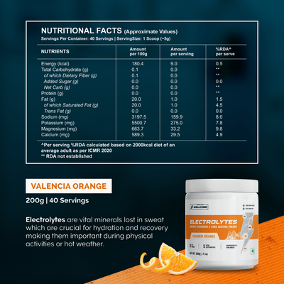 Wellcore - Electrolytes  - Orange - Zero Sugar Electrolyte Powder
