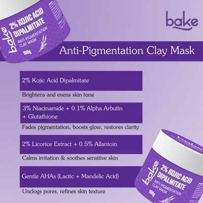Bake Kojic Acid Anti-Pigmentation Clay Mask
