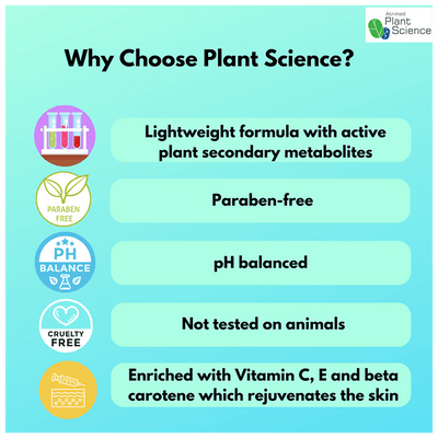 Atrimed Plant Science Intense Moisturizer