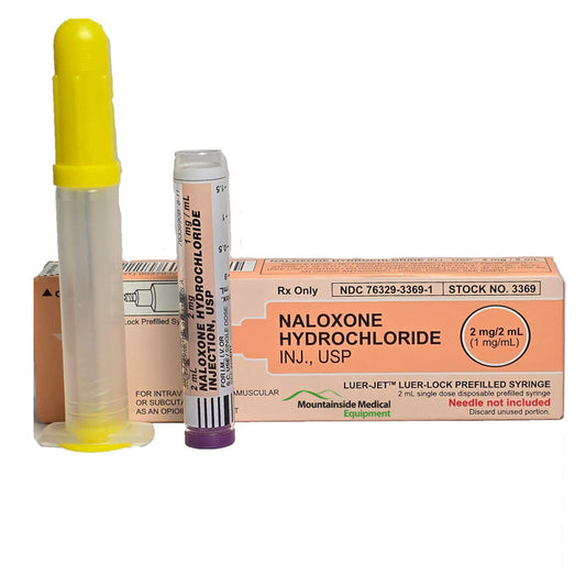 Naloxone Prefilled Syringe for Injection 2mg Dose (Rx)